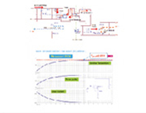 CAE2 : Electronic Circuit